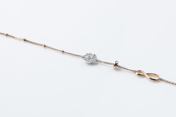 珍藏記憶．手鍊《永恆璀璨系列》Treasure memory Bracelet：圖片 2