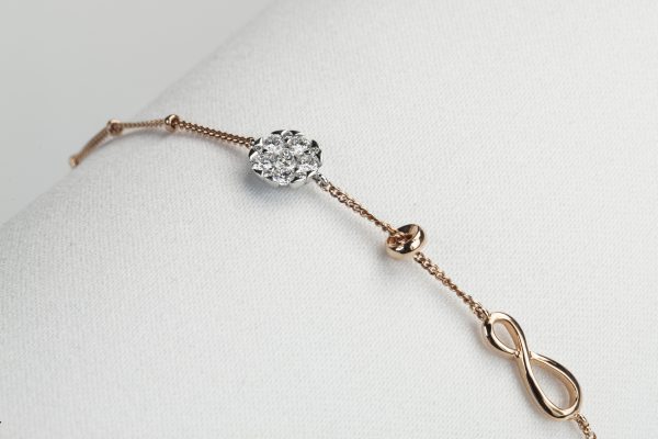 珍藏記憶．手鍊《永恆璀璨系列》Treasure memory Bracelet：圖片 3